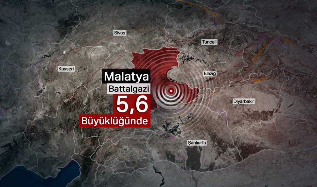 Malatya’nın Battalgazi ilçesinde meydana gelen ve çevre illerde de büyük