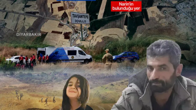 Türkiye’nin yüreğini yakan Narin Güran cinayetinde yargı süreci devam ederken,