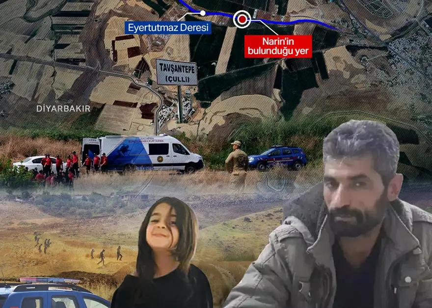 Türkiye’nin yüreğini yakan Narin Güran cinayetinde yargı süreci devam ederken,