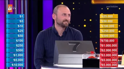 Ekranların sevilen yarışması Var Mısın Yok Musun’da tarihi anlar yaşandı.