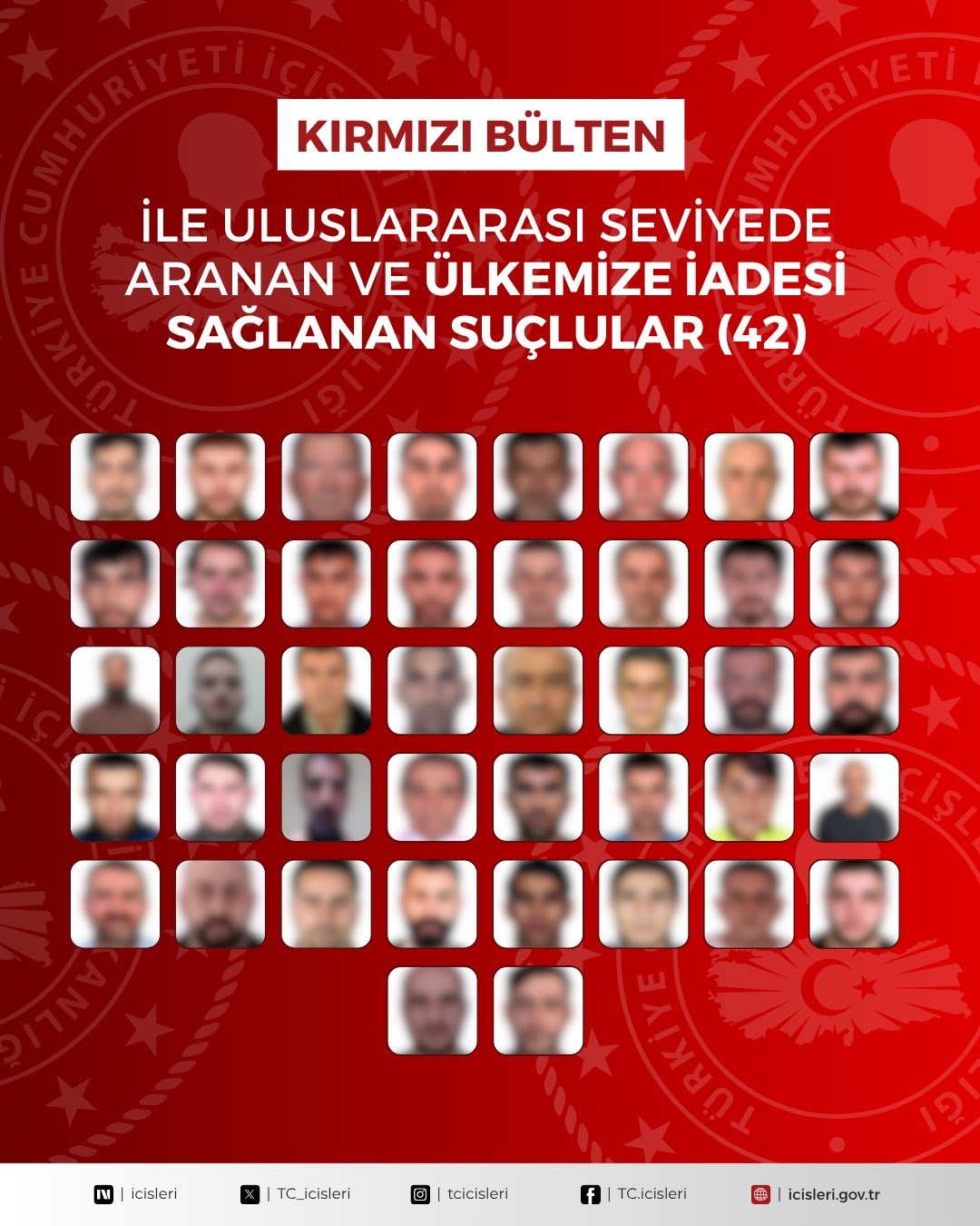 Dünyanın dört bir yanına kaçan kırmızı bültenlik 90 firari suçlu Türkiye'ye nasıl getirildi Dünyanın dört bir yanına kaçan kırmızı bültenlik 90 firari suçlu Türkiye'ye nasıl getirildi
