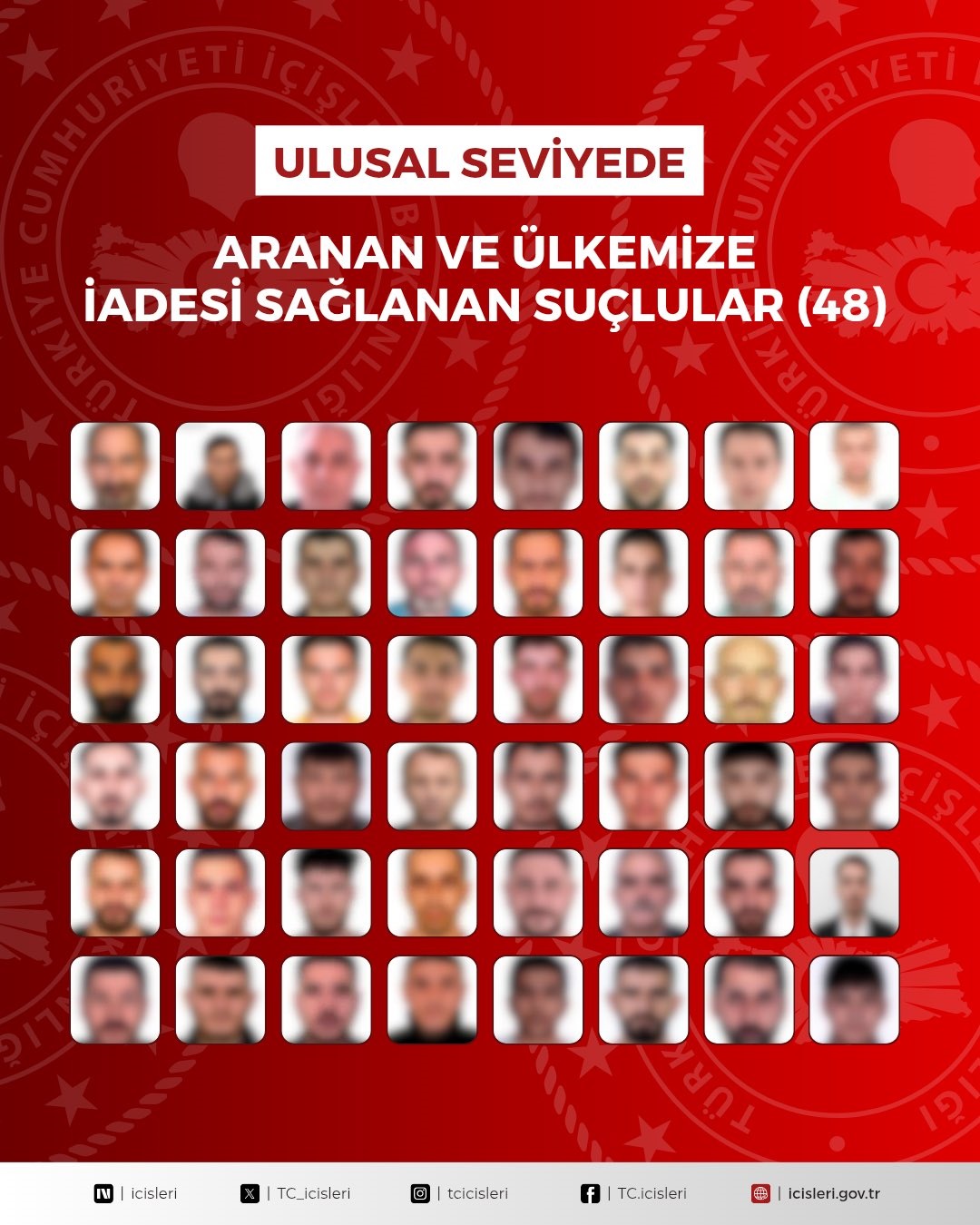 Dünyanın dört bir yanına kaçan kırmızı bültenlik 90 firari suçlu Türkiye'ye nasıl getirildi Dünyanın dört bir yanına kaçan kırmızı bültenlik 90 firari suçlu Türkiye'ye nasıl getirildi