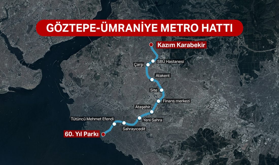 İstanbul’da Anadolu Yakası’nın trafik yükünü büyük ölçüde hafifletecek olan Ümraniye-Ataşehir-Göztepe
