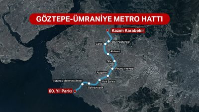 İstanbul’da Anadolu Yakası’nın trafik yükünü büyük ölçüde hafifletecek olan Ümraniye-Ataşehir-Göztepe