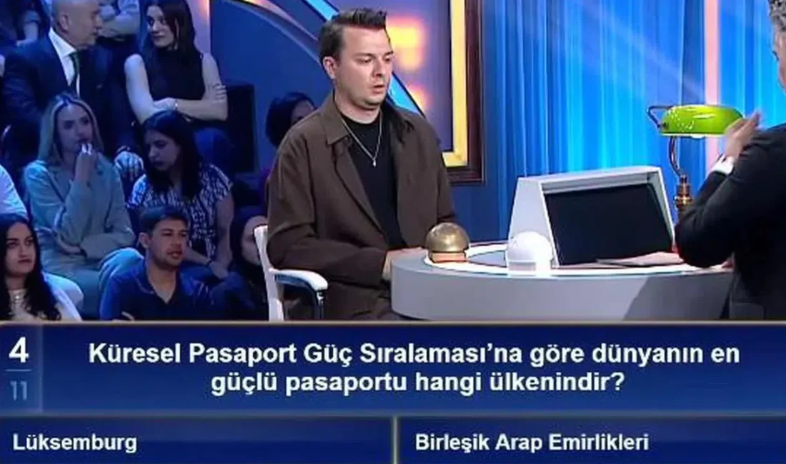 Küresel seyahat özgürlüğünün sınırlarını belirleyen yeni endeks açıklandı ve seyahatseverlerin