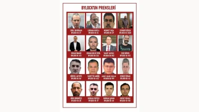 Anlık mesajlaşma uygulaması; Bylock. Tüm Türkiye bu programı 15 Temmuz